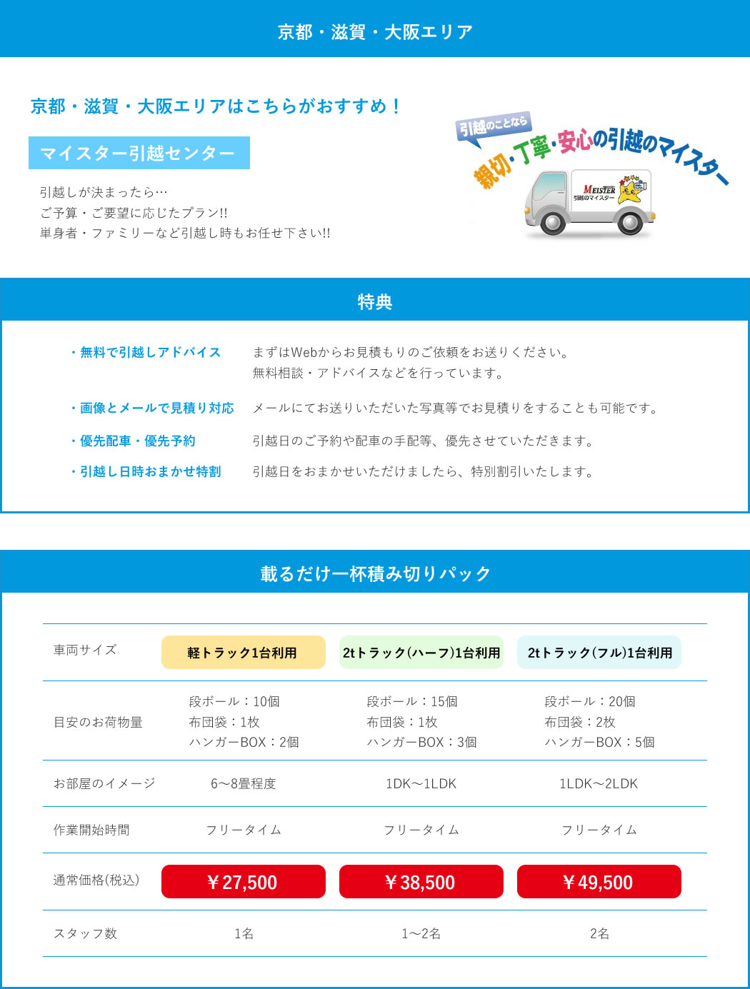 京都・滋賀・大阪エリア