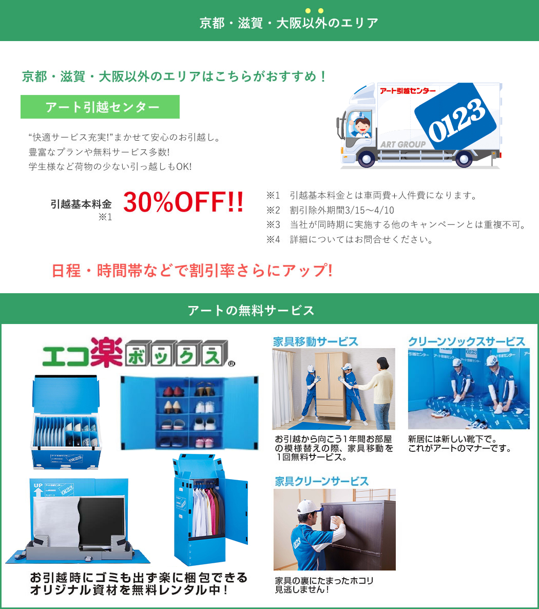 京都・滋賀・大阪以外のエリア
